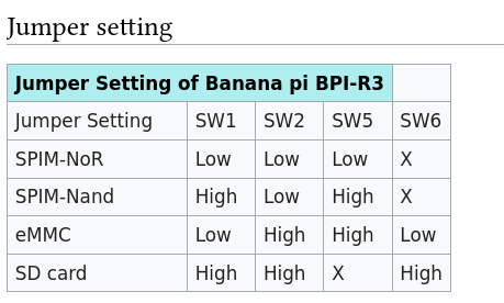 bpi-r3-jumper-settings.png